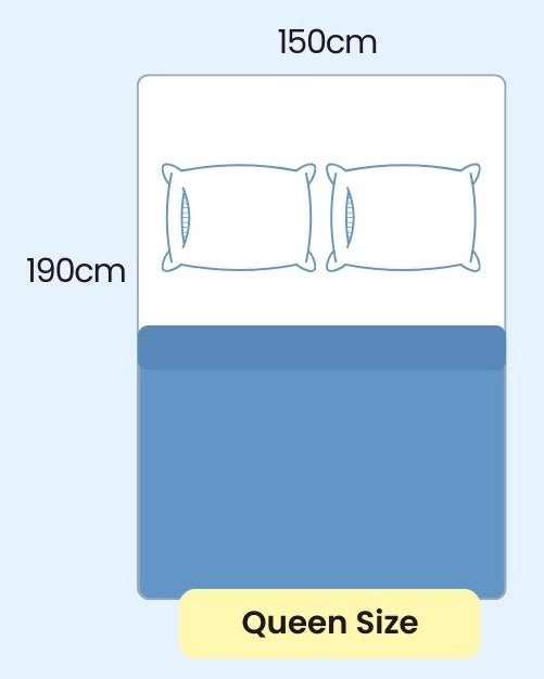 Limpieza de colchones