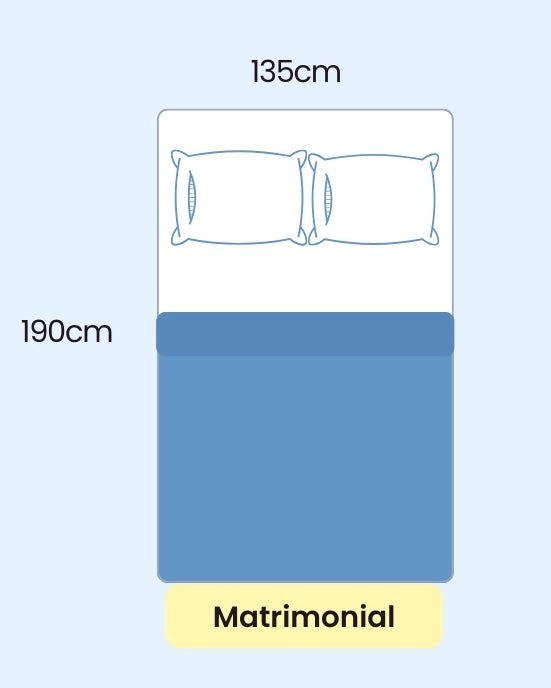 Limpieza de colchones