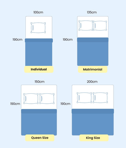 Limpieza de colchones